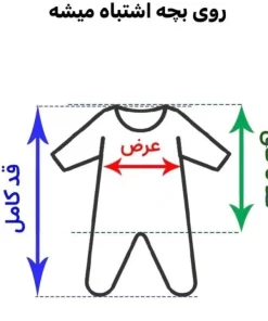روش اندازه گیری